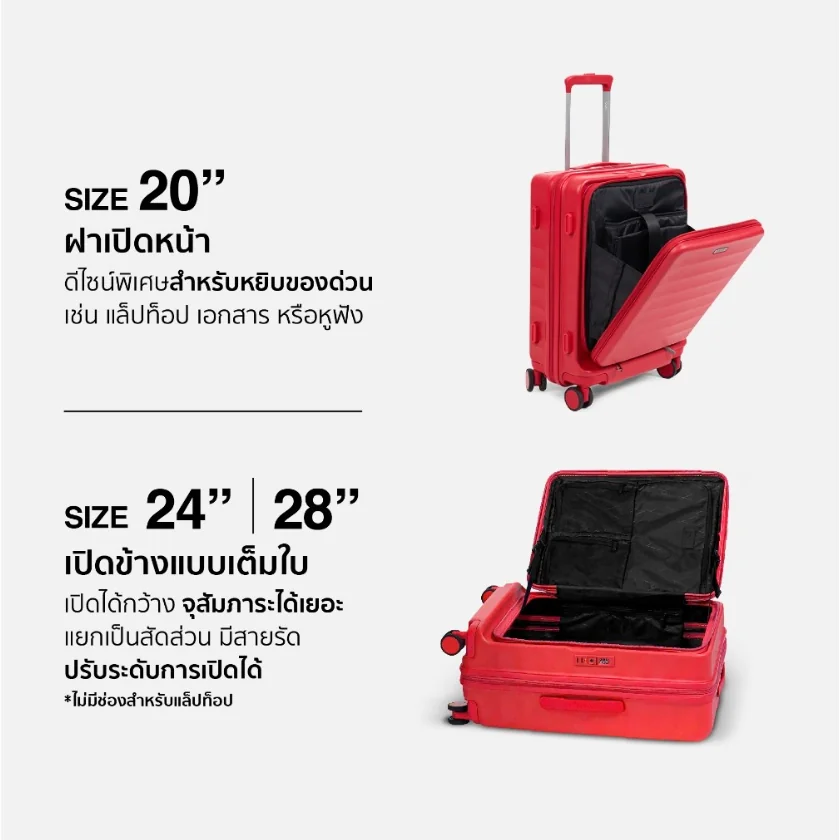 รูปที่ 2
