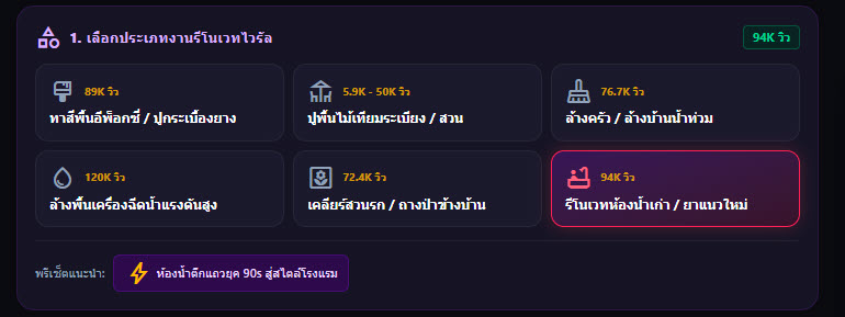 ภาพตัวอย่าง Renovation Stories 1