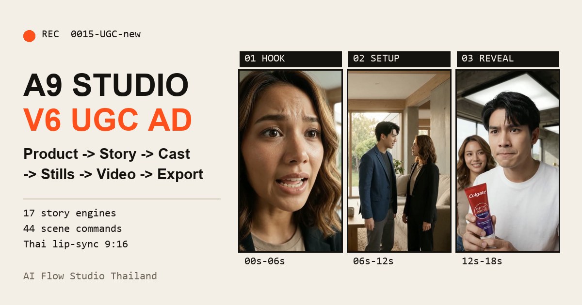 ภาพตัวอย่าง A9 Product Ad Studio 9