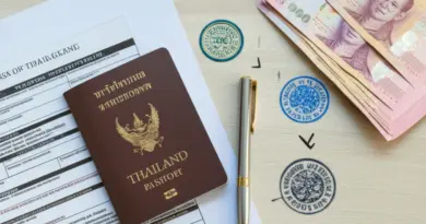 How to apply for a Thailand visa step-by-step — required documents, application process, fees, and typical timelines