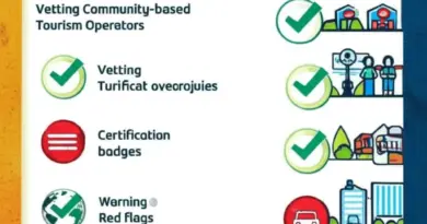 How to choose authentic CBT experiences: vetting operators, certifications, and red flags to avoid exploitation
