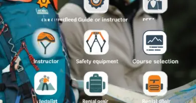 Choosing a guide, course, or rental gear — safety considerations, certified instructors, and checklist for what to bring