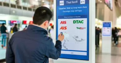 Choosing the Right SIM Card in Thailand: Tourist SIMs vs. Long-term Plans, Coverage, and Providers (AIS, TrueMove H, DTAC)