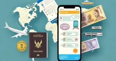 From Malaysia to Thailand: Complete Cross-Border Trip Planner for 2025 — Visas, Transport, Money, and Safety