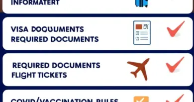 How to check visa and entry requirements for Malaysians and other nationals entering Thailand (visa exemptions, e-visa, documents, COVID and vaccination rules)