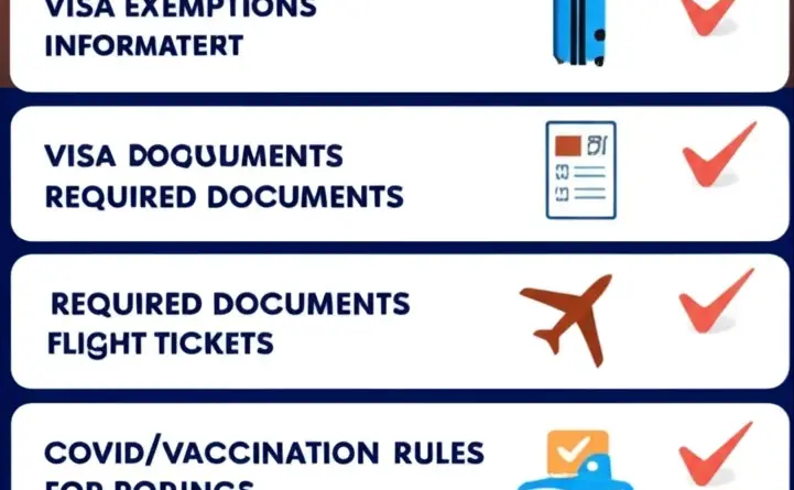 How to check visa and entry requirements for Malaysians and other nationals entering Thailand (visa exemptions, e-visa, documents, COVID and vaccination rules)