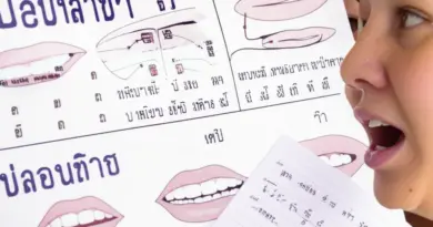 Practical Pronunciation Tips and Romanization: How to Say It Right, Common Mistakes, and Simple Exercises to Improve Your Thai Accent