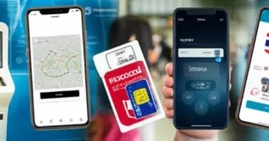 Staying Connected in Thailand: The Complete Guide to SIM Cards, eSIMs, and Wi‑Fi Options for Visitors and Expats