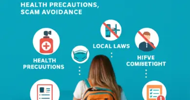 Staying Safe and Confident Alone: Health Precautions, Local Laws, Scams to Avoid, and Emergency Contacts