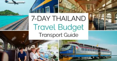 Weekly Thailand Travel Budget Guide: Transport — How to Plan Affordable, Efficient Ways to Get Around for 7 Days in Thailand