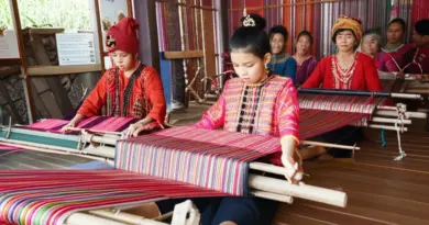 Why backstrap weaving matters: Tai Lue cultural heritage, symbolism, and the craft’s role in community identity and tourism