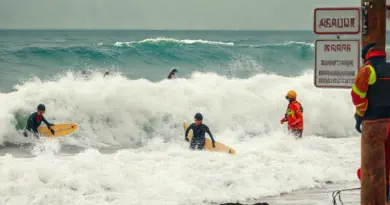 Safety and weather considerations during monsoon surfing: swell behavior, rip currents, wetsuits, cancellation policies, and emergency procedures