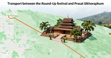 Planning your route: getting to Surin, transport between the Round-Up and Prasat Sikhoraphum, timing tips, and map-based itinerary