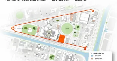 Mapping the Museum Walk: Key Stops, Exhibits, and Recommended Route for Visitors