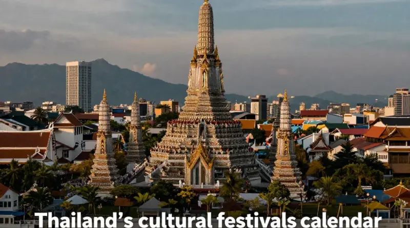Thailand’s Festivals and Events: A Calendar of Unforgettable Cultural Celebrations
