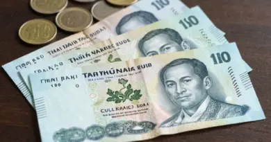 Money in Thailand: A Guide to Currency